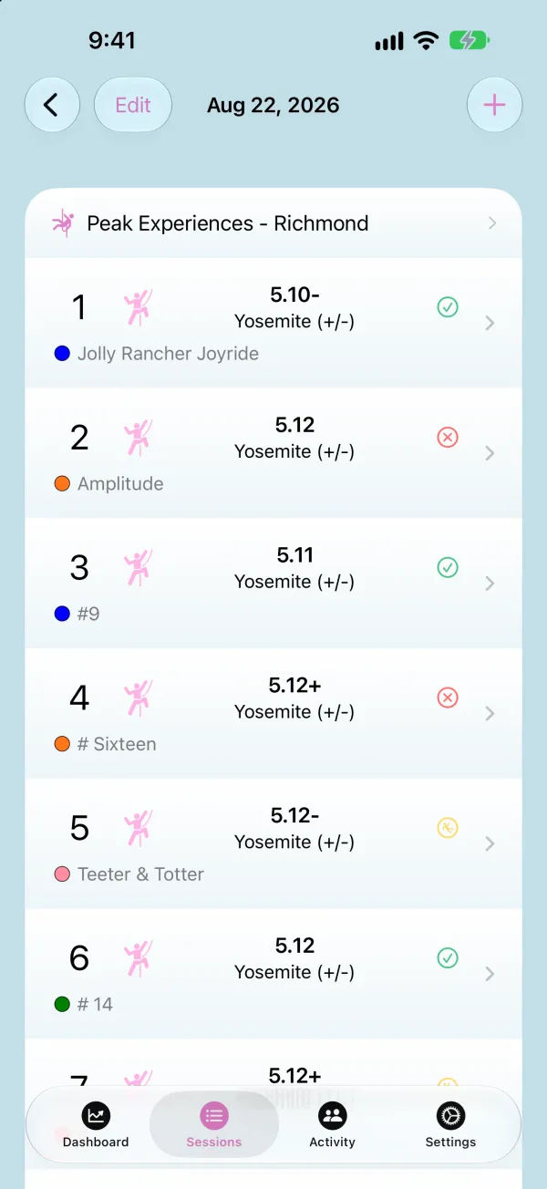 Session detail listing each route climbed with grade and send status