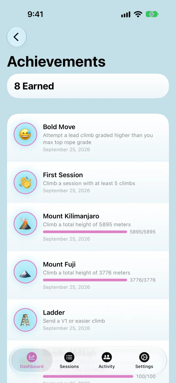 Achievements list with progress bars