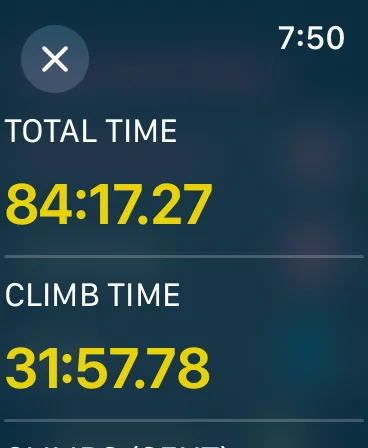 Apple Watch session summary showing total time and climb time